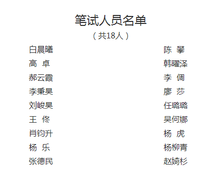 笔试人员名单.png