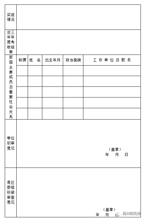 抚州市从“三方面人员”中选拔乡镇（街道）机关领导干部报名登记表（2）.png