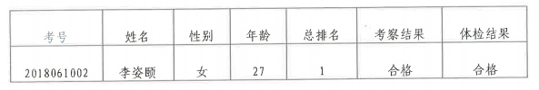 广安市广安区财政局关于公开考调工作人员拟试用人员的公示.png