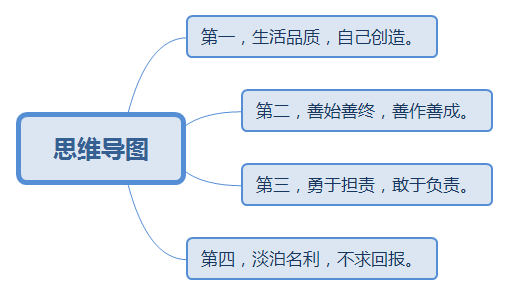 遴选面试：寓言故事怎么考怎么答？.png