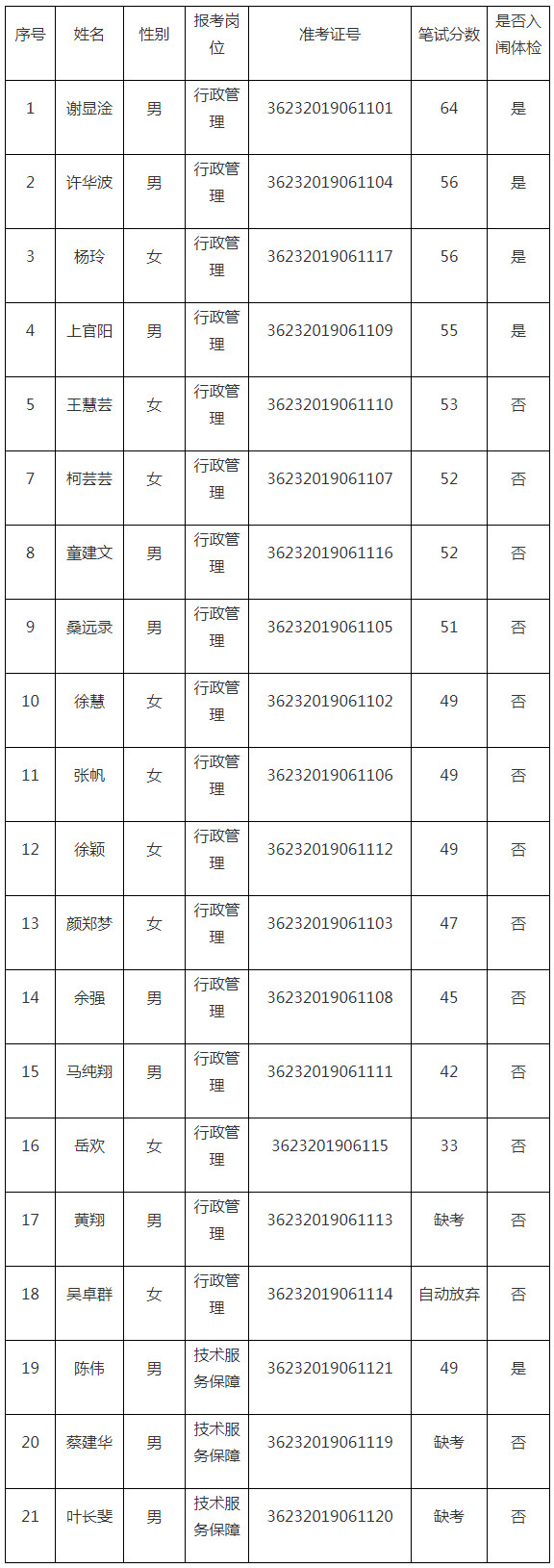 上饶县廉政教育中心.jpg