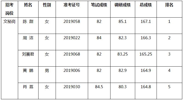 吉安市慈善总会.jpg