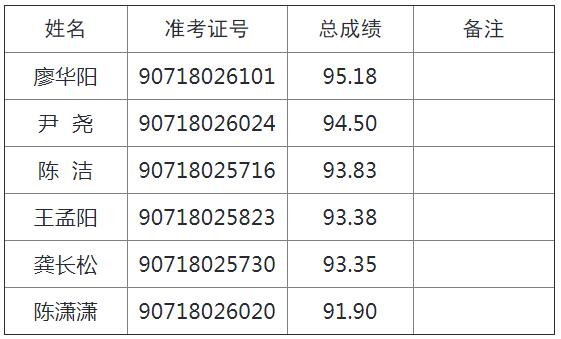 驻马店市纪委监委.jpg