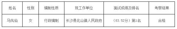 长沙县统计局拟录名单公示.jpg