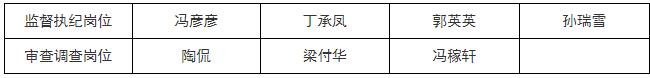 东阿县考察名单2.jpg