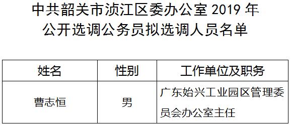 韶关市浈江区拟选调名单.jpg