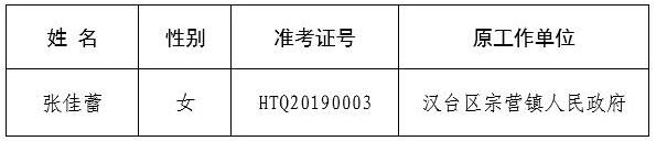 汉台区人民政府办公室公开遴选工作人员拟录用人员名单.jpg