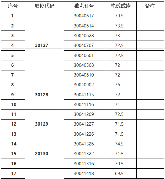 安徽省应急厅1.png