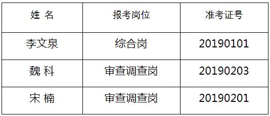 余江区拟选调名单.jpg