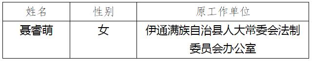 吉林省政协拟遴选名单.jpg