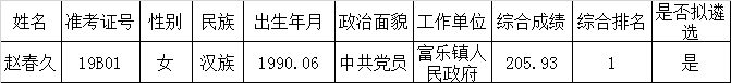 罗平县拟遴选.png