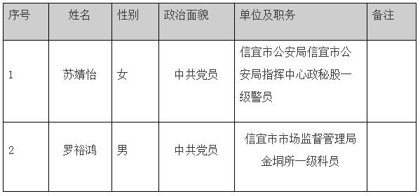 拟选调公务员名单.jpg