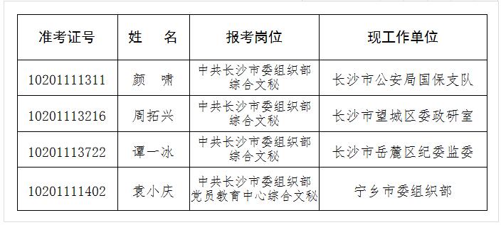 长沙市委组织部.jpg