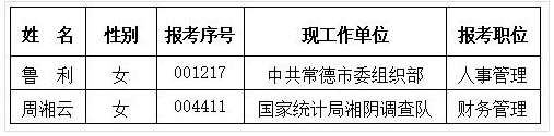 共青团湖南省委拟选调名单.png