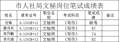 附件5.png