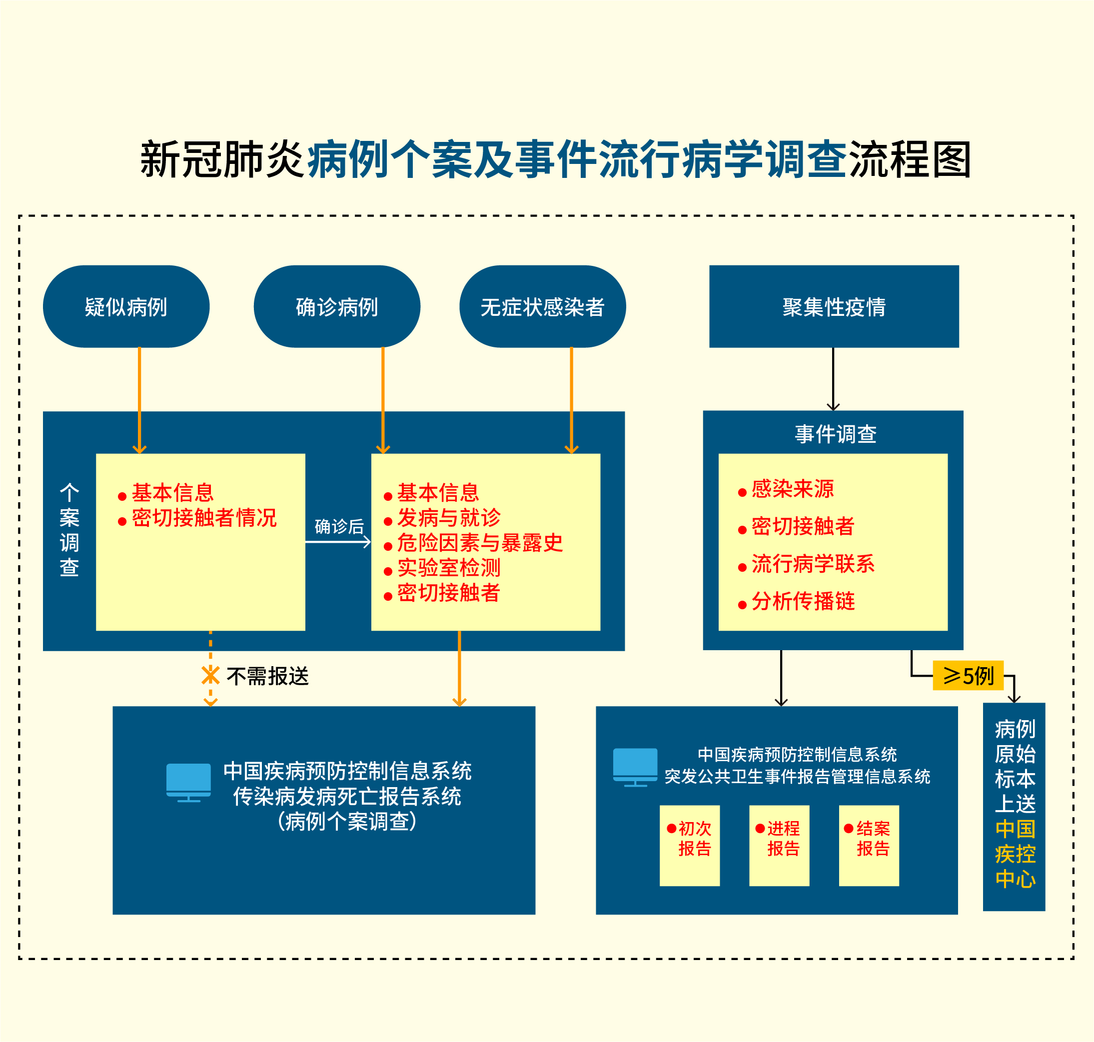 新型冠状病毒肺炎防控方案1.jpg