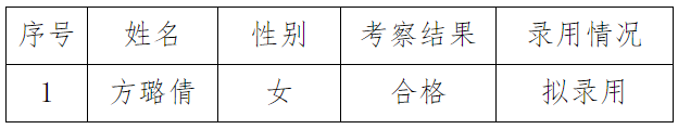 三门县委拟遴选名单.png