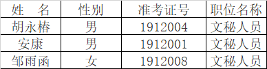 南充市退役军人事务局面试资格审查名单.png