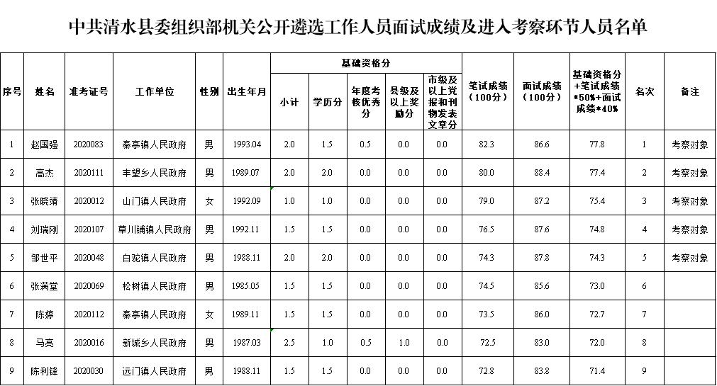 清水县1.jpg