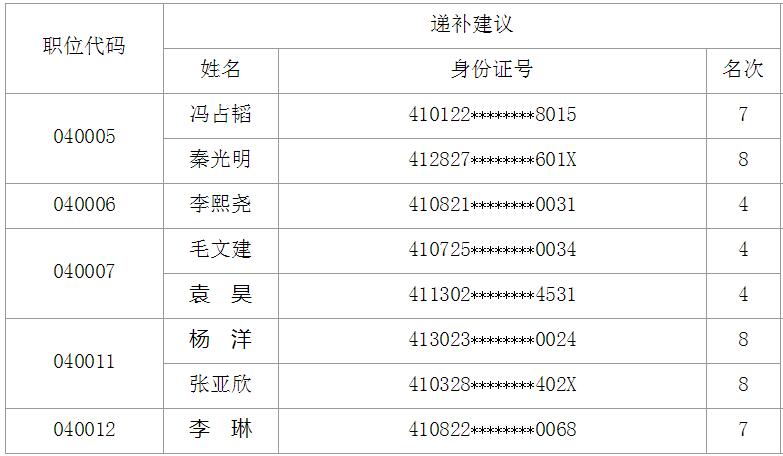 河南省应急管理厅.jpg