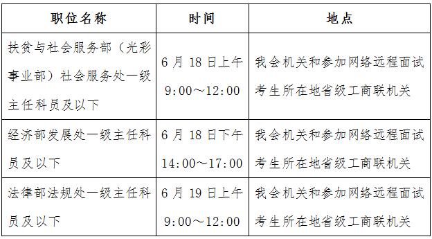 全国工商联机关面试时间.jpg