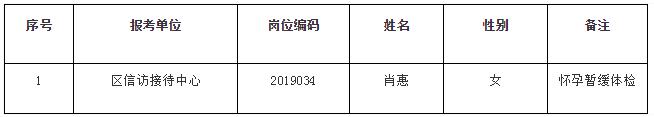 龙马潭区拟聘用名单.jpg