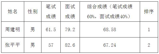 冷水滩区1.jpg