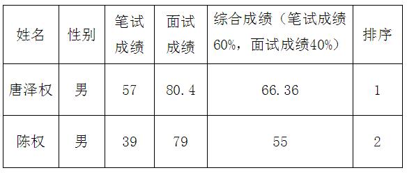 冷水滩区2.jpg