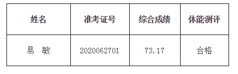 湖南省人民武装学校公开选调进入体检与考察环节人员.jpg