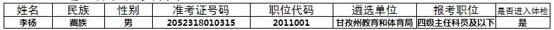 甘孜州教育体育局体检名单.jpg