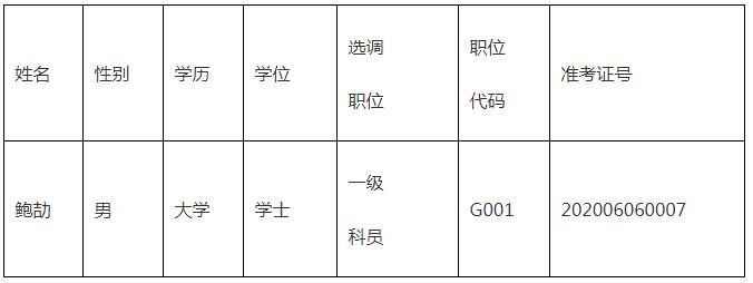 番禺区拟录用名单.jpg