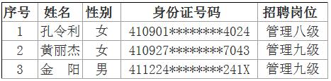 濮阳市生态环境监控和应急中心公开选调拟聘用人员名单.jpg