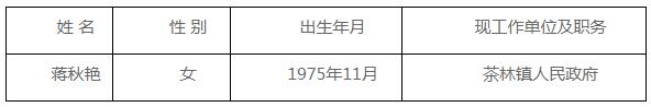 双牌县科学技术协会拟选调名单.jpg
