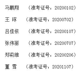 共青团黑龙江省委员会 公开遴选机关工作人员面试名单.jpg