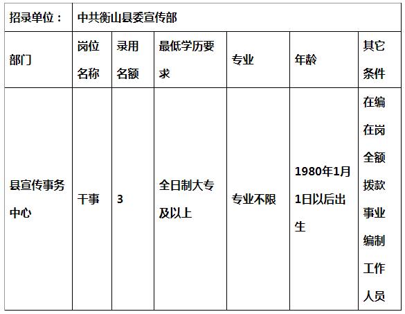 衡山县选调职位表.jpg