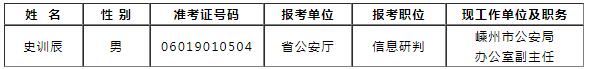 浙江省公安厅面向在抗疫一线表现突出的基层公务员专项遴选对象.jpg