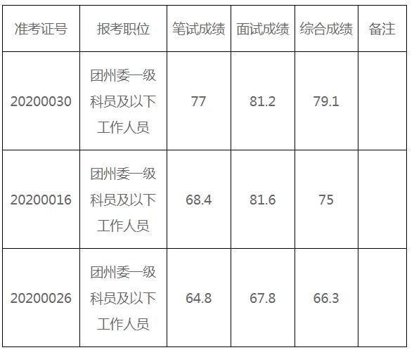 共青团黔西南州委员会.jpg