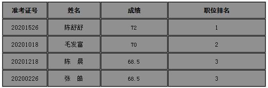 安顺市文化广电旅游局.jpg