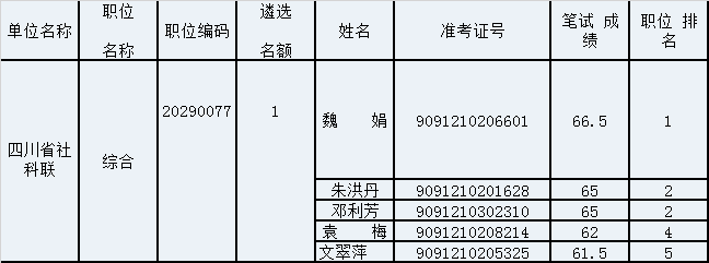 四川省社会科学界联合会.png