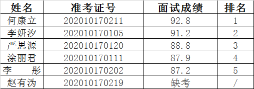 南充市房地产管理局.png