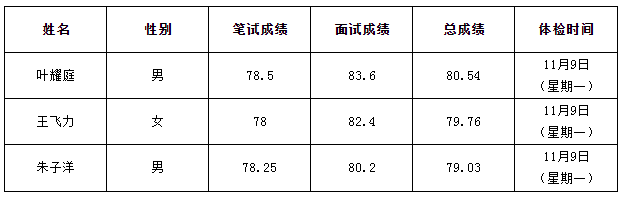 上饶市人民政府办公室.png