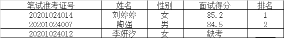 中国致公党南充市工作委员会.png