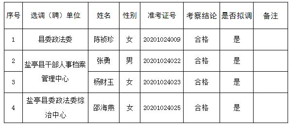 盐亭县人力资源和社会保障局.jpg