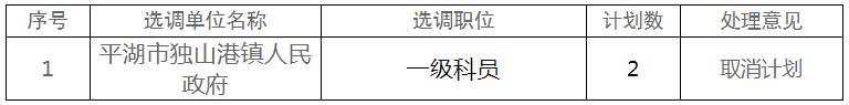 平湖市公开选调机关干部取消职位计划公告.jpg