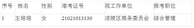 重庆市商务委员会2020年度公开遴选公务员拟遴选人员名单.jpg