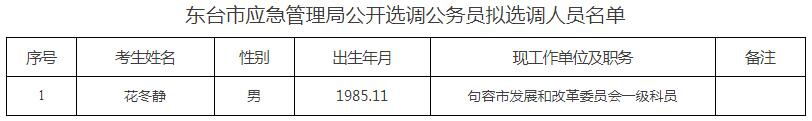 东台市应急管理局公开选调公务员拟选调人员公示.jpg