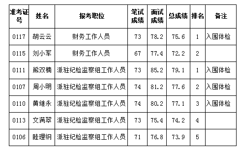 零陵区纪委监委.png