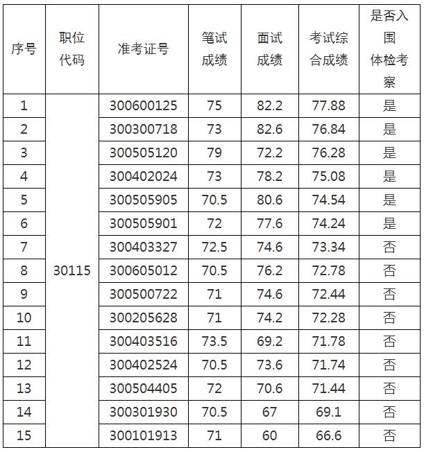 安徽省人民检察院.jpg