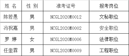 南充市公路管理局.png