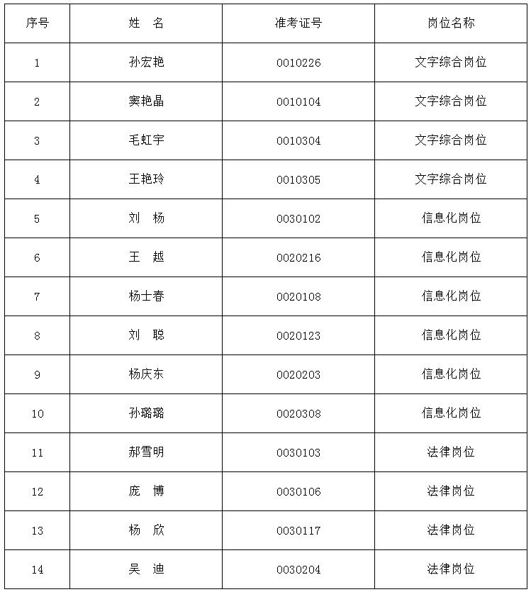 黑龙江省信访局.jpg